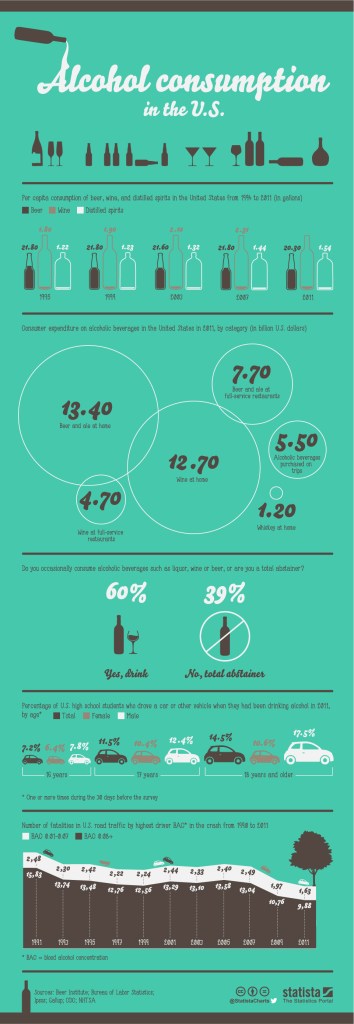 2013_12_04_Alcohol_01