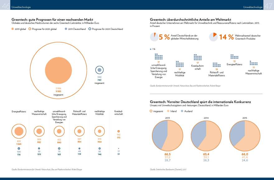 globalconnect_magazin_final_seite_24