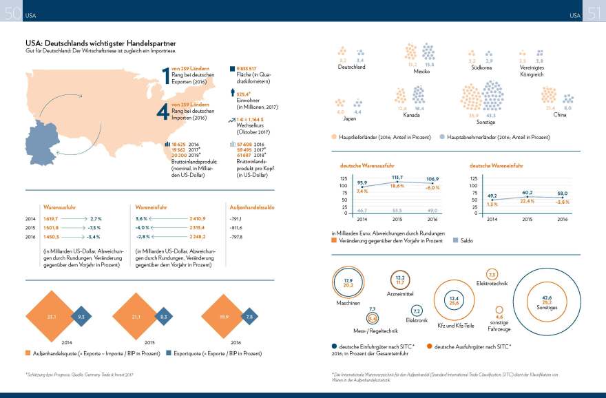globalconnect_magazin_final_seite_26